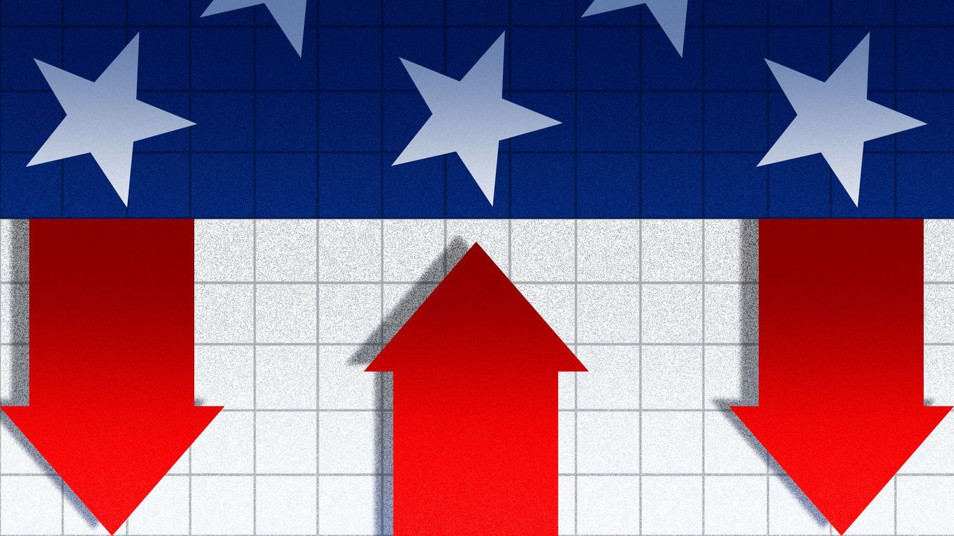 Hard Data Indicates Tariff-Driven Inflation and Recession Concerns May Be Exaggerated