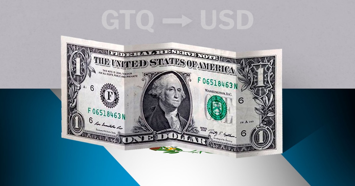 Guatemala’s Dollar Exchange Rate Opens at GTQ 7.68 on June 18