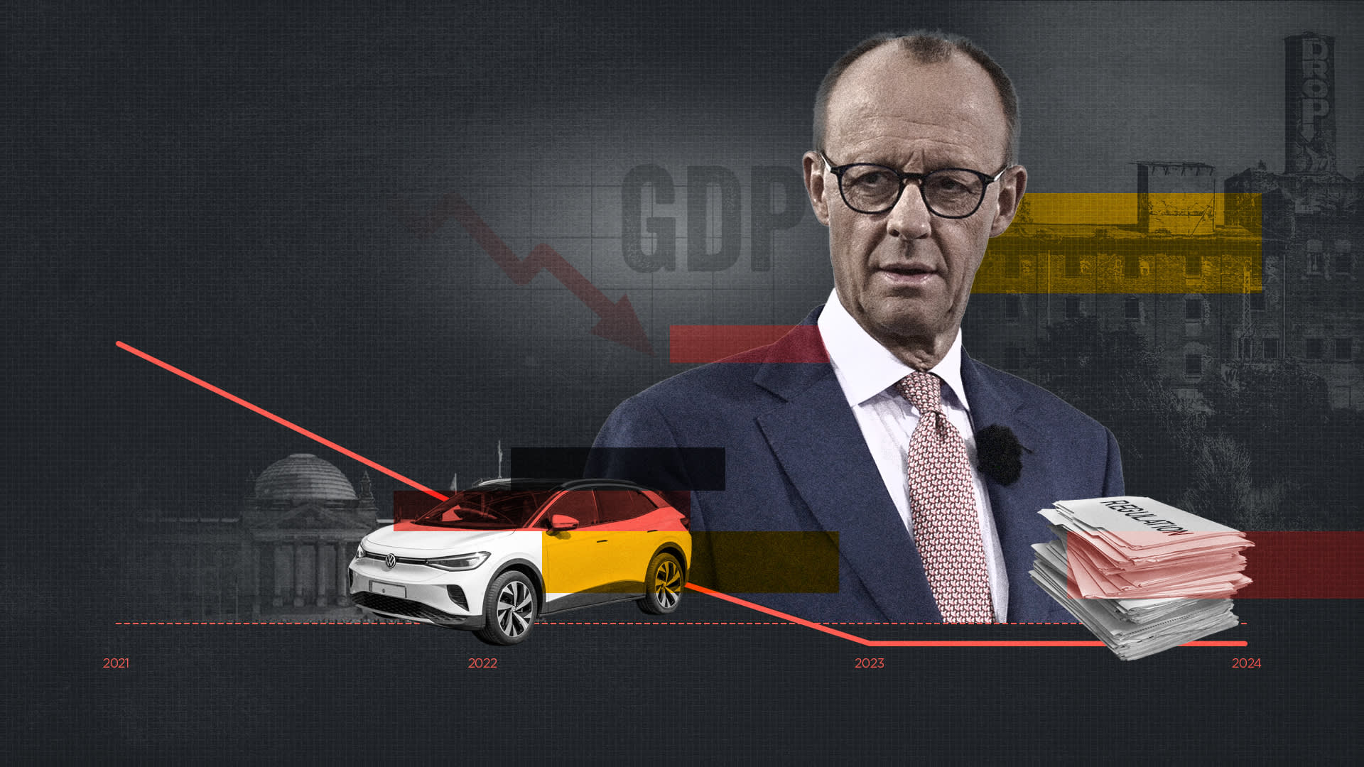 Exploring Germany’s Economic Reboot Strategy