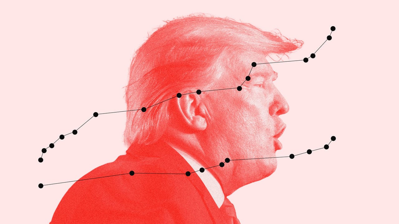Economic Indicators Show Mixed Performance Under Trump’s Second Term