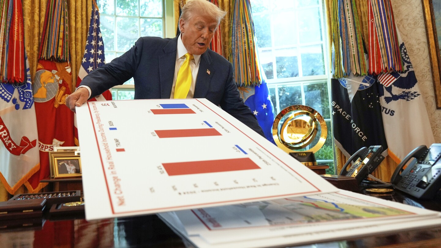 Trump’s Economic Promises to Black Voters Fall Short Amid Rising Unemployment and Wealth Gap